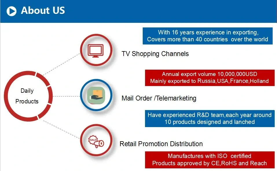4 In 1 Handheld Electric Vegetable Cutter Set Wireless Gatling Portable Slicer Rechargeable Garlic Chopper 14 4 In 1 Handheld Electric Vegetable Cutter Set Wireless Gatling Portable Slicer Rechargeable Garlic Chopper 14